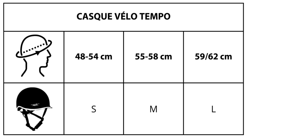 Casque VTT : Comment choisir son casque VTT ?